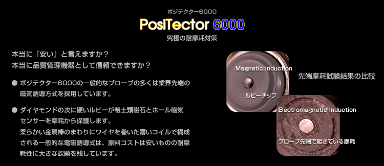 positector6000