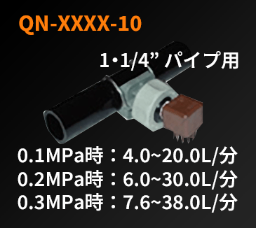 1・1/4インチパイプ用