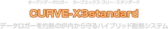 データロガーを灼熱の炉内から守るハイブリッド耐熱システム