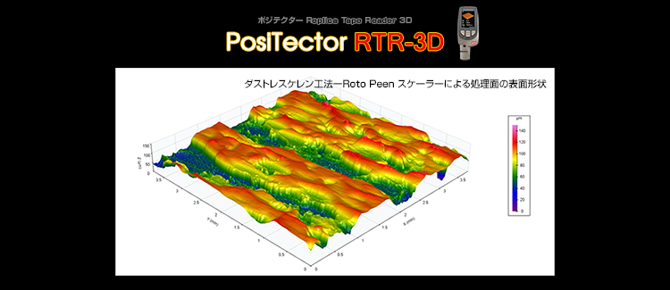 positectorRTR/RTR3D