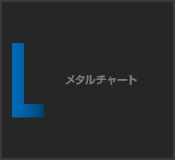 メタルチャート