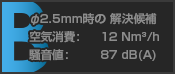 B: φ2.5mm時の解決候補 空気消費: 12Nm³/h, 騒音値: 87dB(A)