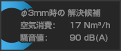 B: φ3mm時の解決候補 空気消費: 17Nm³/h, 騒音値: 90dB(A)