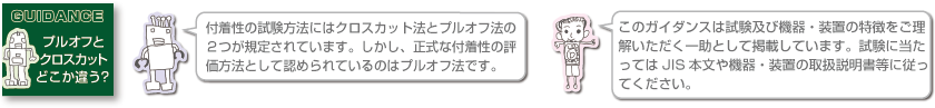 プルオフとクロスカットどこが違う？