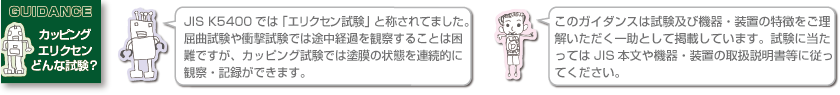 カッピング エリクセン どんな試験？