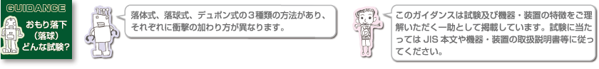 おもり落下 (落球) どんな試験？