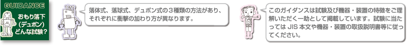 おもり落下 (デュポン) どんな試験？