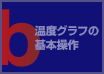 温度グラフの基本操作