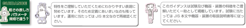 粗さの表し方 パラメータ 規格で違う？