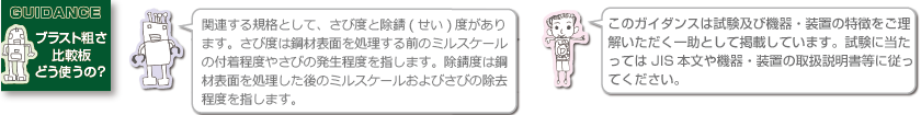 ブラスト粗さ 比較板 どう使うの？