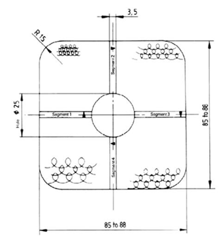 比較板の大きさ