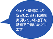 ウェイト機構により安定した走行状態を実現している様子を動画でご覧いただけます。