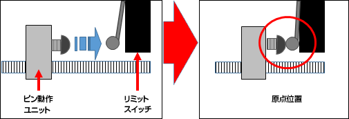 pendulum_ma_p09