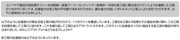 AEgvbg͂ǂȂ邩