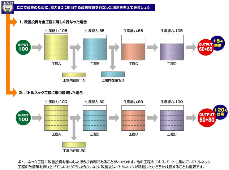 TvC`F[}l[Wg