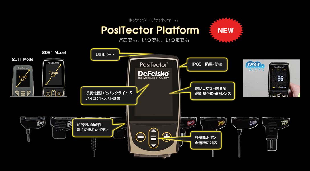 ポジテクタープラットフォームが2021年モデルになりました