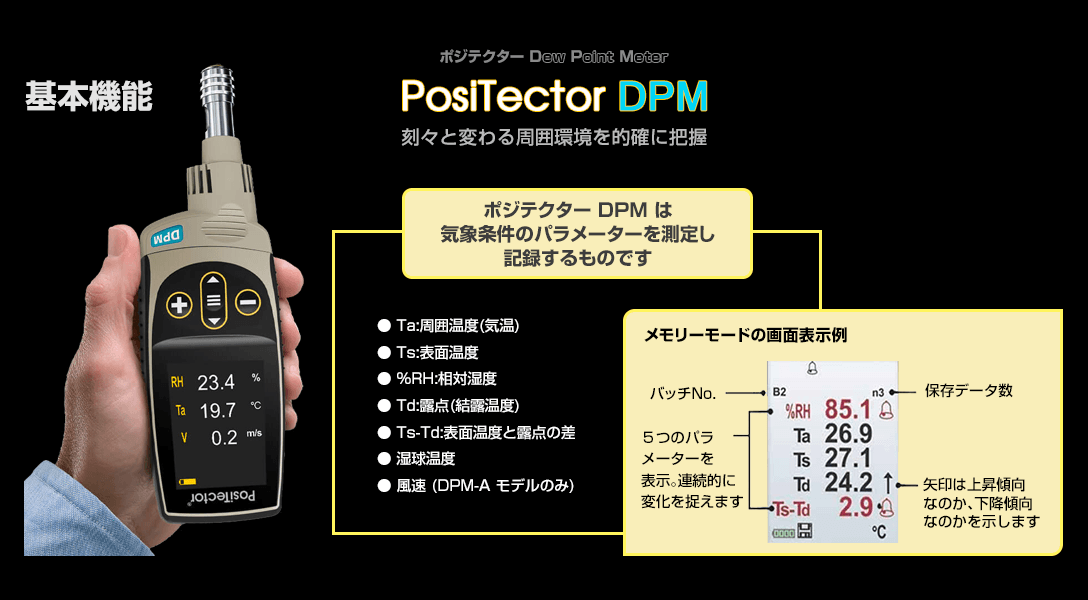 基本機能