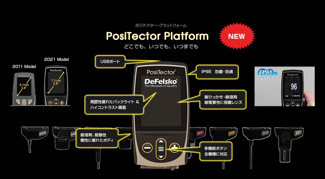 ポジテクタープラットフォームが2021年モデルになりました