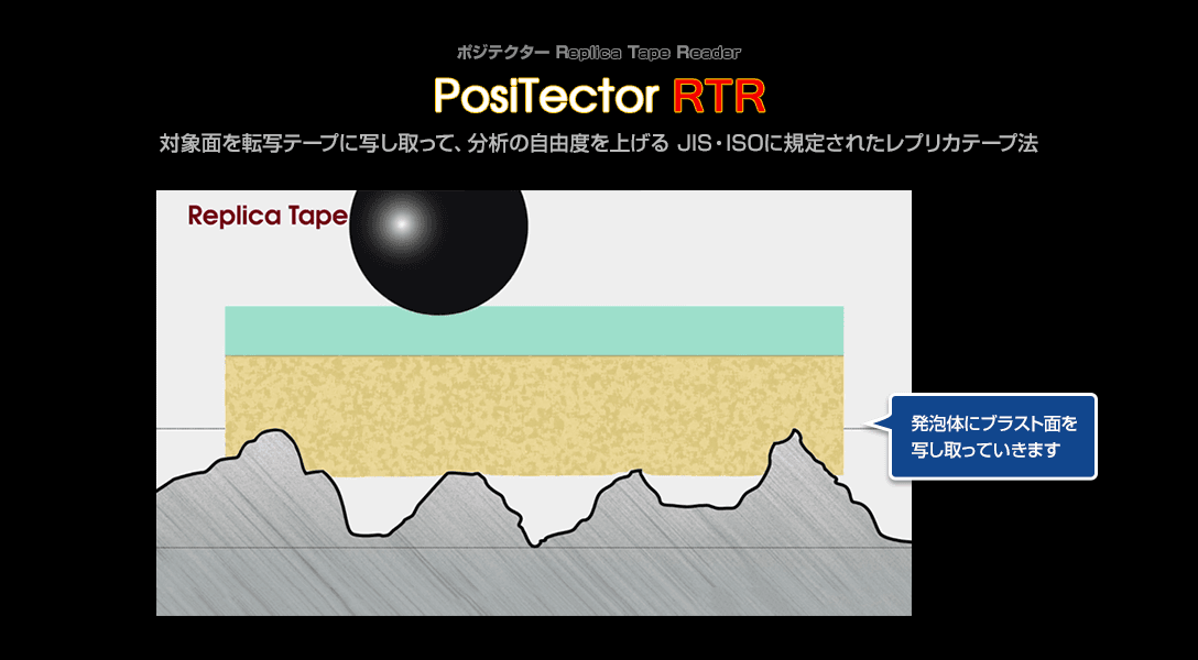 レプリカテープ法 2