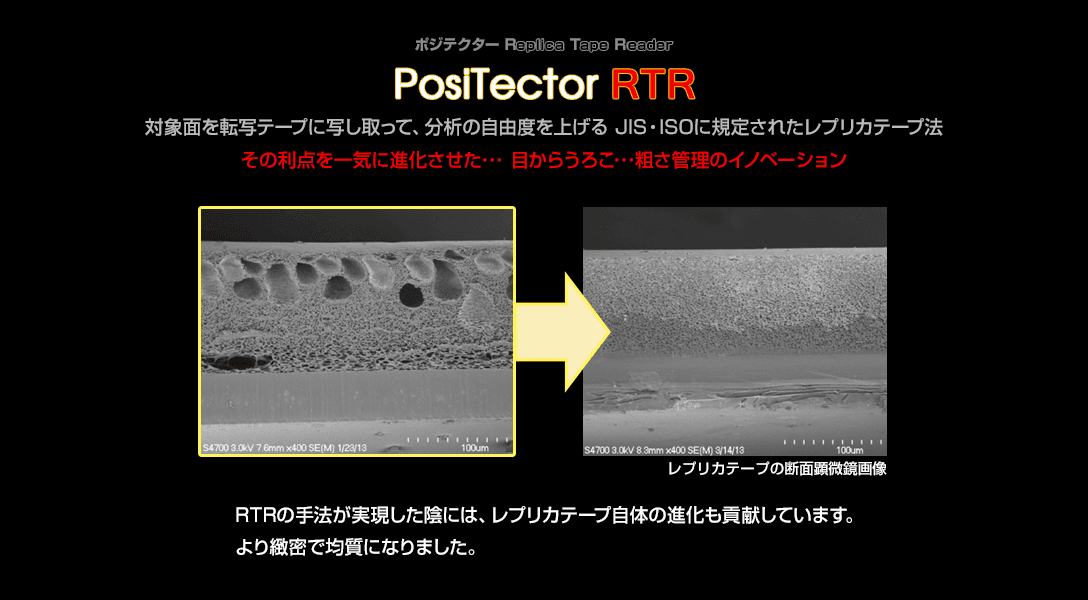 レプリカテープの進化