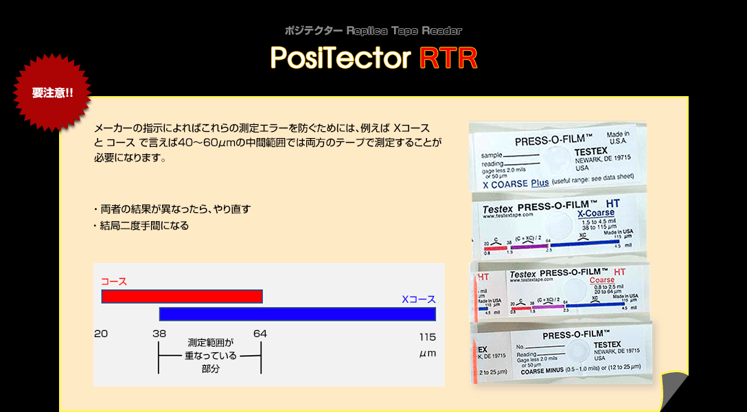 注意事項 2