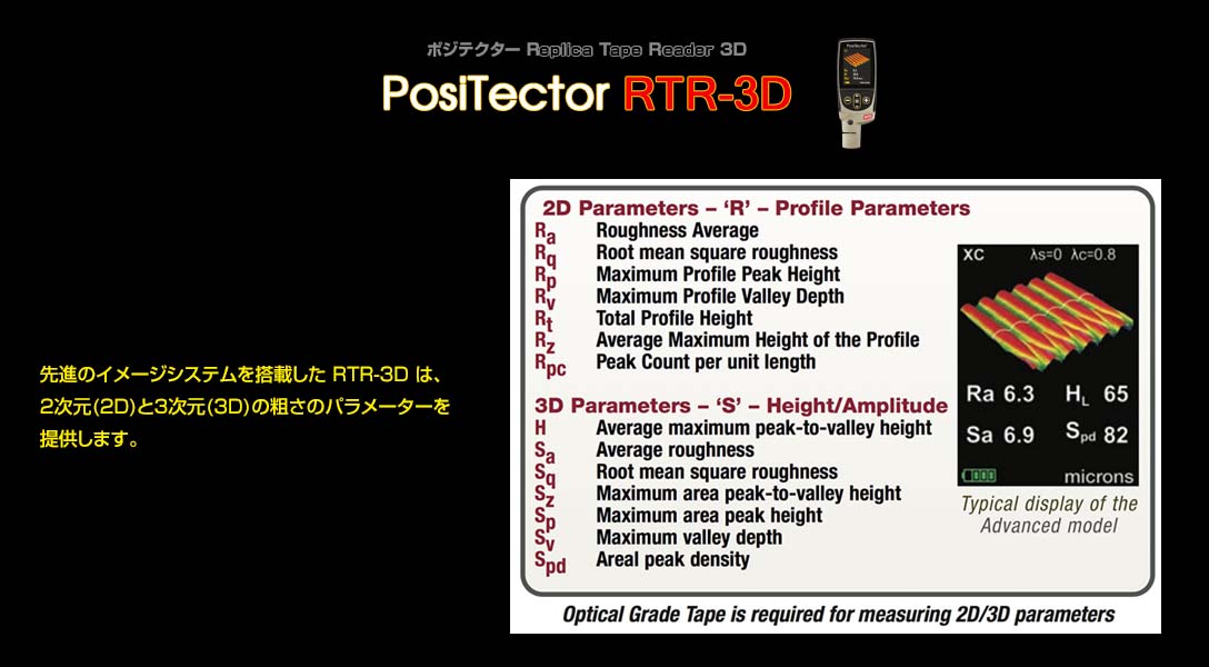 PosiTectorRTR-3D 1
