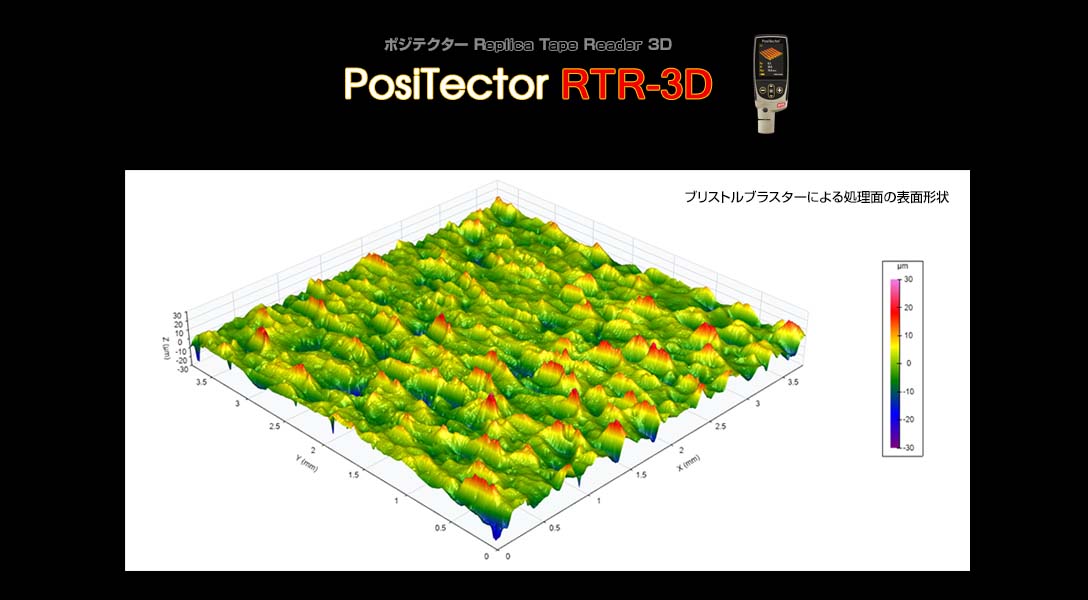 PosiTectorRTR-3D 3
