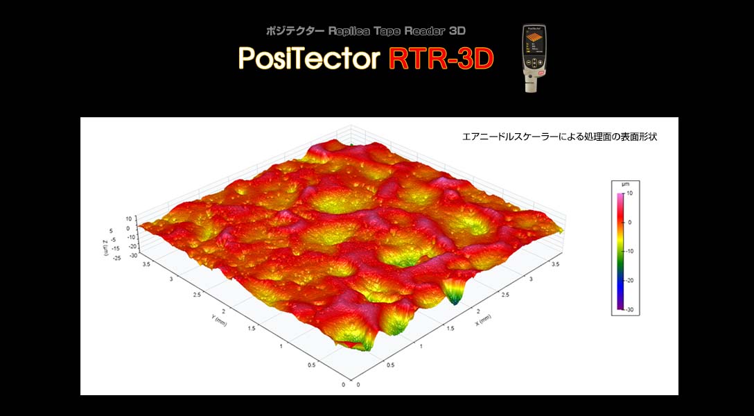 PosiTectorRTR-3D 5
