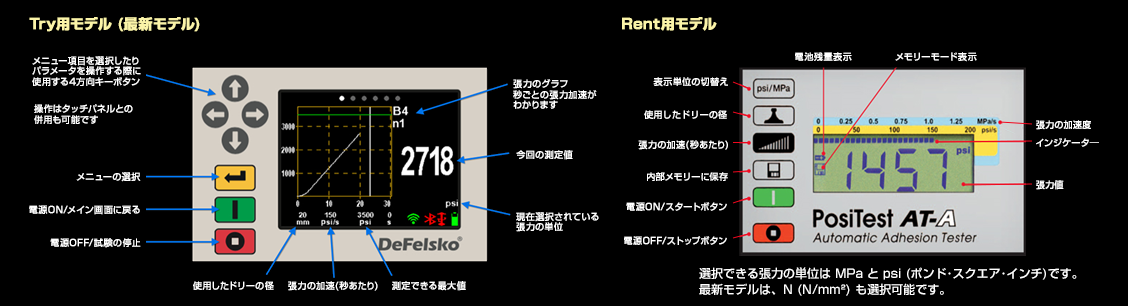 Try&Rentモデル、最新モデル